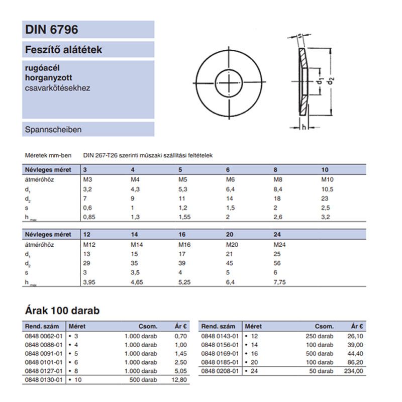 FESZÍTŐ ALÁTÉT M20 (21) DIN 6796 HG. IMPORT ALÁTÉTEK