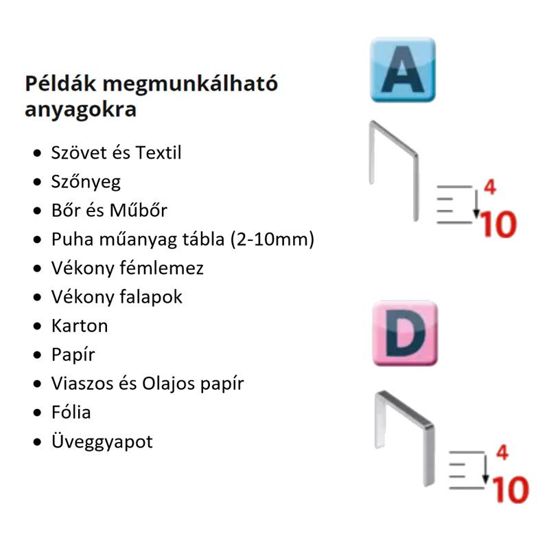 TŰZŐGÉP KÉZI MŰANYAG HÁZAS J-15 (04-10mm A,D) NOVUS 030-0441
