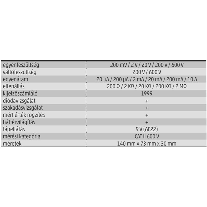 DIGITÁLIS MULTIMÉTER VC 830L HOME V-A-ohm-SZAKADÁS VIZSG. ELEMENT VC830L MŰSZEREK ÉS KERESŐK