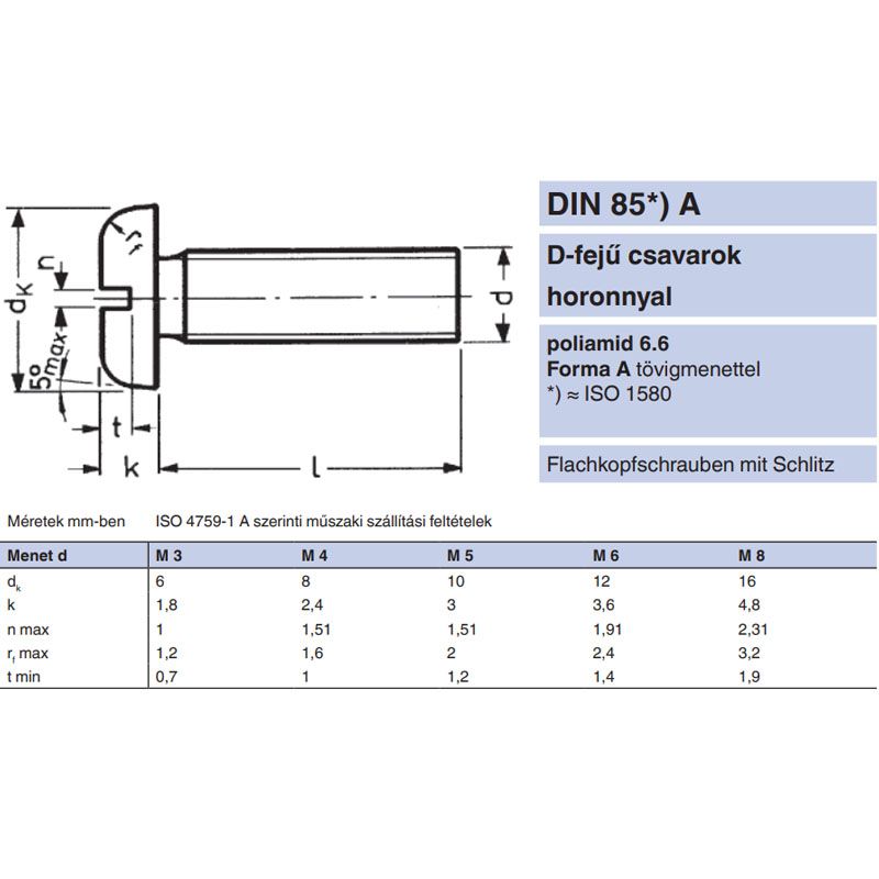 DFEH CSAVAR M04*20 (D FEJ) DIN 85 PA6.6 IMPORT METRIKUS CSAVAROK