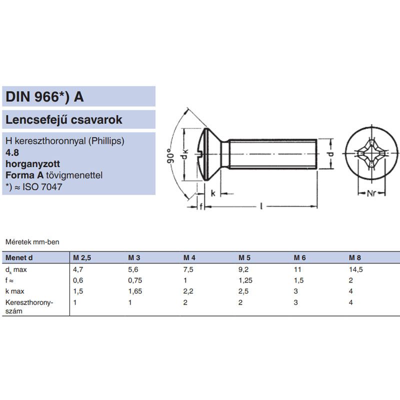 LFKH CSAVAR M3*40 DIN 966 HG. PH UTOLSÓ DARABOK IMPORT METRIKUS CSAVAROK