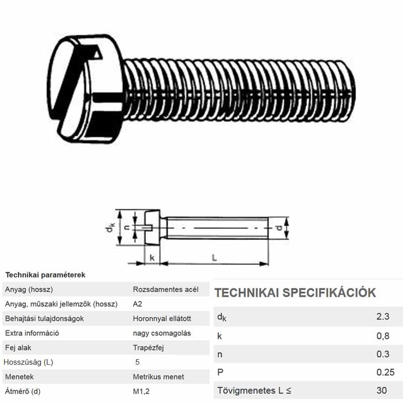 HFH CSAVAR M1.2*5 DIN 84 A2 INOX IMPORT METRIKUS CSAVAROK