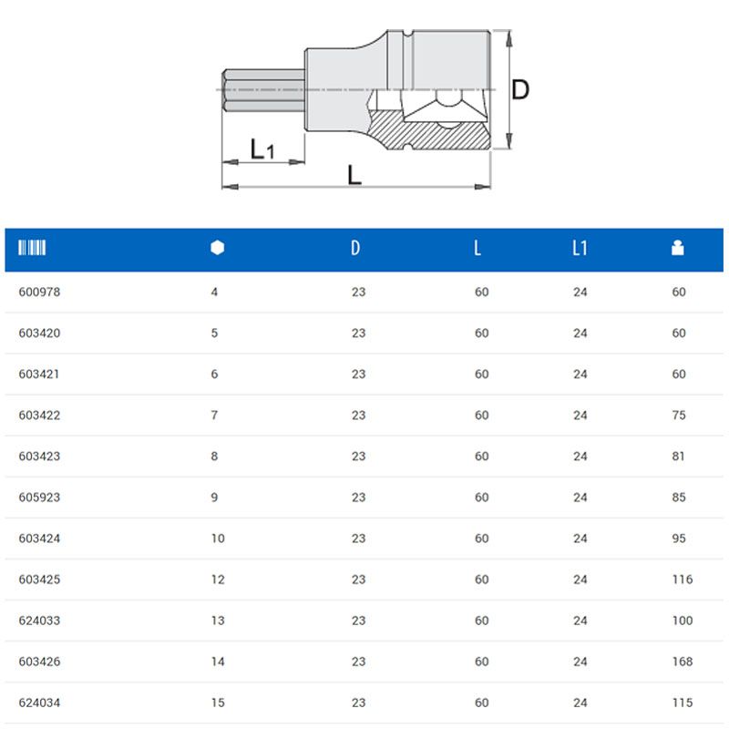 UNIOR 603422 DUGÓKULCS BEHAJTÓHEGY 1/2col 192/2HX/07*24mm IMBUSZ  SZERSZÁM-KULCSOK