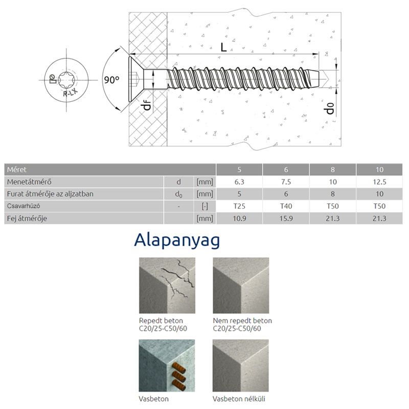 BETONCSAVAR SFTX D10/08*090 RAWL R-LX-08x090-CS-ZP IMPORT ACÉLDÜBELEK