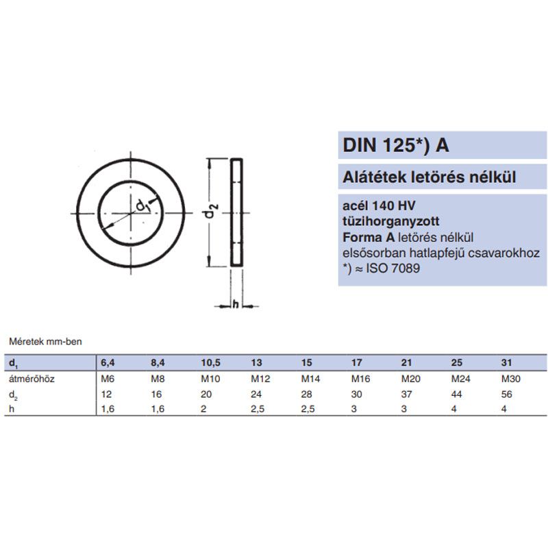 LAPOS ALÁTÉT STANDARD M12(D13) DIN 125A THG. IMPORT ALÁTÉTEK