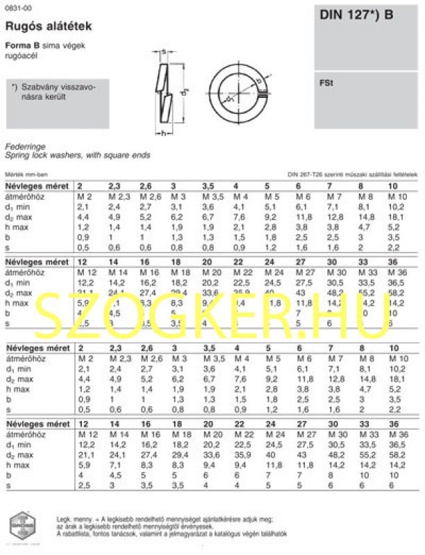 RUGÓS ALÁTÉT M14(D14,2) DIN 127B A4 LAPOS ALAKÚ INOX  ALÁTÉTEK RUGÓS ALÁTÉT M14(D14,2) DIN 127B A4 LAPOS ALAKÚ INOX  ALÁTÉTEK