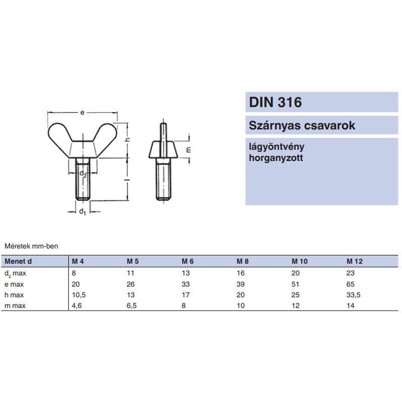 SZÁRNYAS CSAVAR M12*60 DIN 316 HG. IMPORT SPECIÁLIS KÖTŐELEMEK