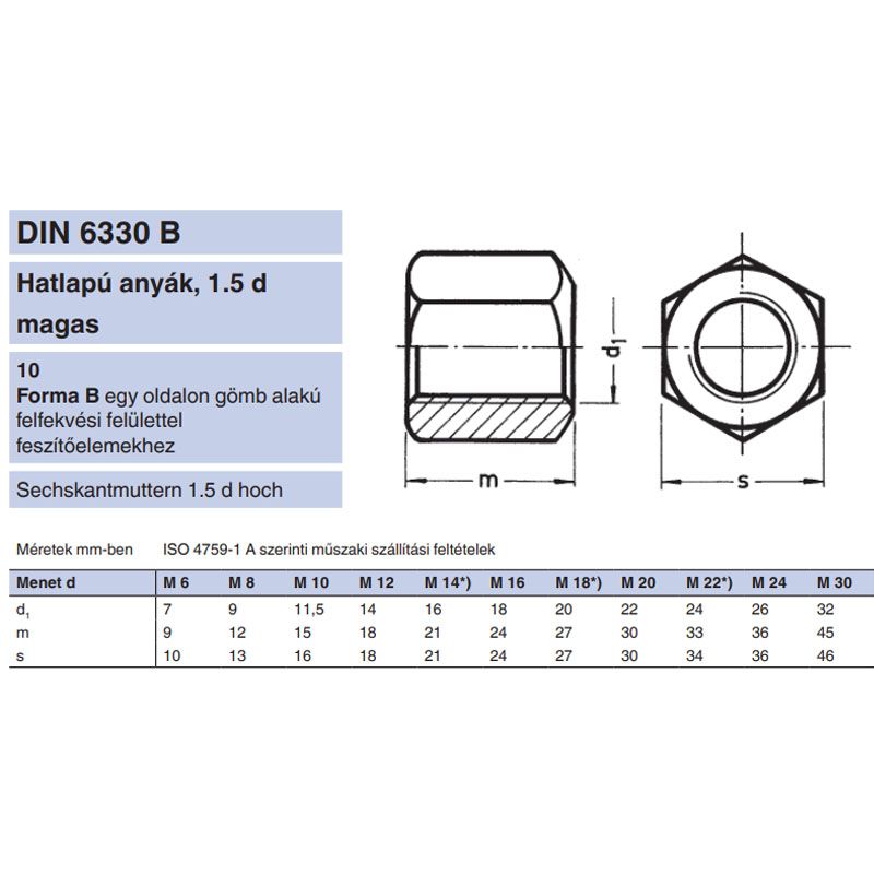 MAGASANYA M08  1,5D MAGAS /10/ DIN 6330B NAT. SW13 IMPORT ANYACSAVAR