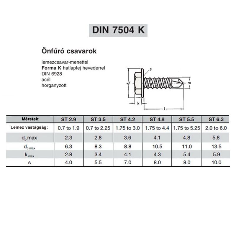 LEMEZCSAVAR ÖNF.HLF D6.3*38 DIN 7504/K A2 INOX 