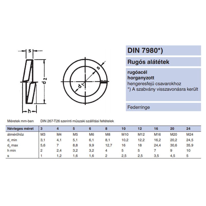 RUGÓS-VÉKONY ALÁTÉT M08 DIN 7980 HG. BK-HOZ IMPORT ALÁTÉTEK