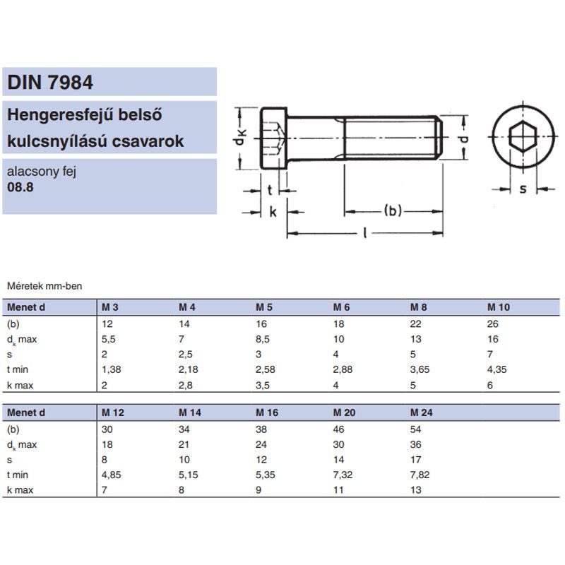 BK HENG. ALACSONYFEJŰ M12*30 DIN 7984 8.8 NAT. NEM CSAPOLT  METRIKUS CSAVAROK