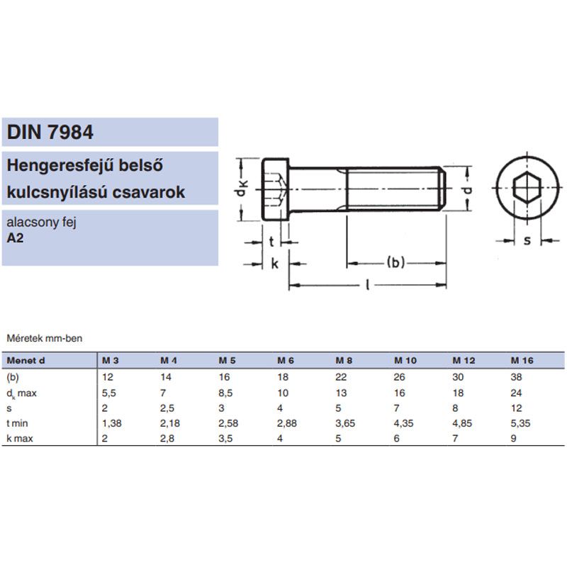 BK HENG. ALACSONYFEJŰ M10*25 DIN 7984 A2 NEM CSAPOLT INOX  METRIKUS CSAVAROK