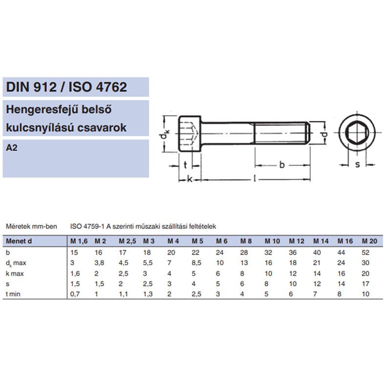 BK HENGERESFEJŰ M6*30 DIN 912 A2 INOX  METRIKUS CSAVAROK