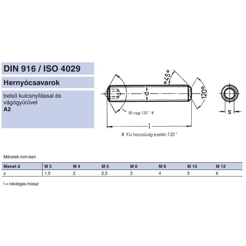 HERNYÓCSAVAR BK M10*16 DIN 916 A2 BELSŐKÚPOS INOX  METRIKUS CSAVAROK