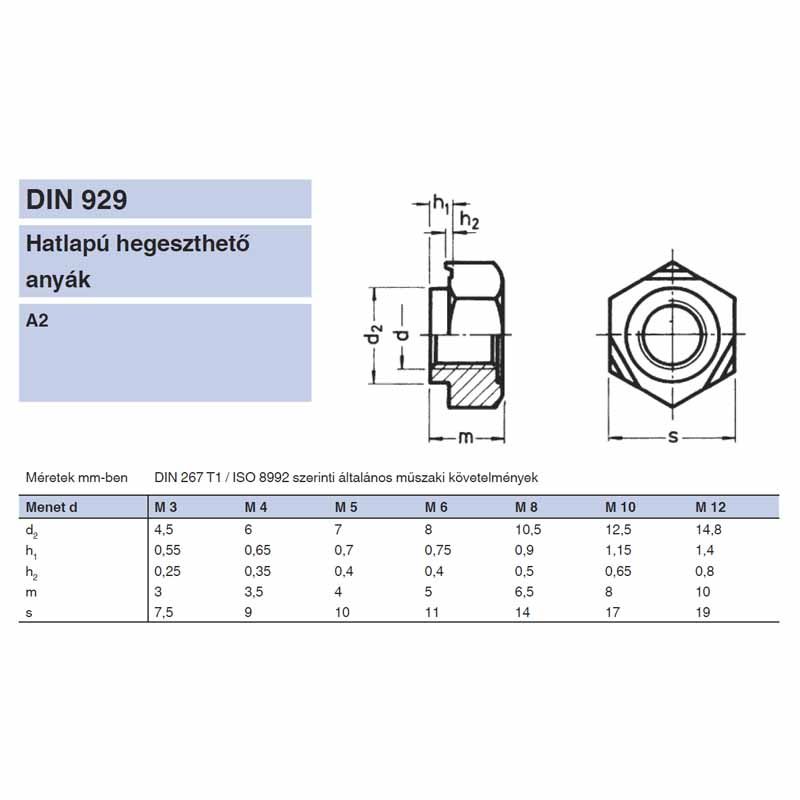 HEGESZTŐ ANYA HATLAPÚ M5 DIN 929 A2 INOX  ANYACSAVAR