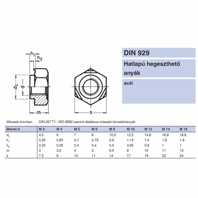 HEGESZTŐ ANYA HATLAPÚ M16 DIN 929-8 NAT. IMPORT ANYACSAVAR