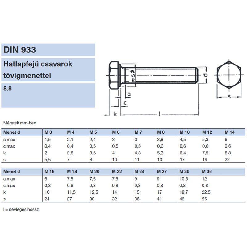 HLF CSAVAR M36*100 DIN 933-8.8 HG. TM  METRIKUS CSAVAROK