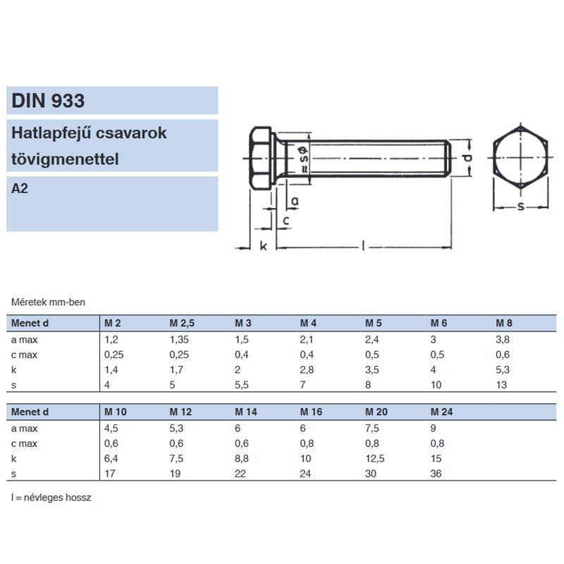 HLF CSAVAR M8*40 DIN 933 A2 INOX TM  METRIKUS CSAVAROK