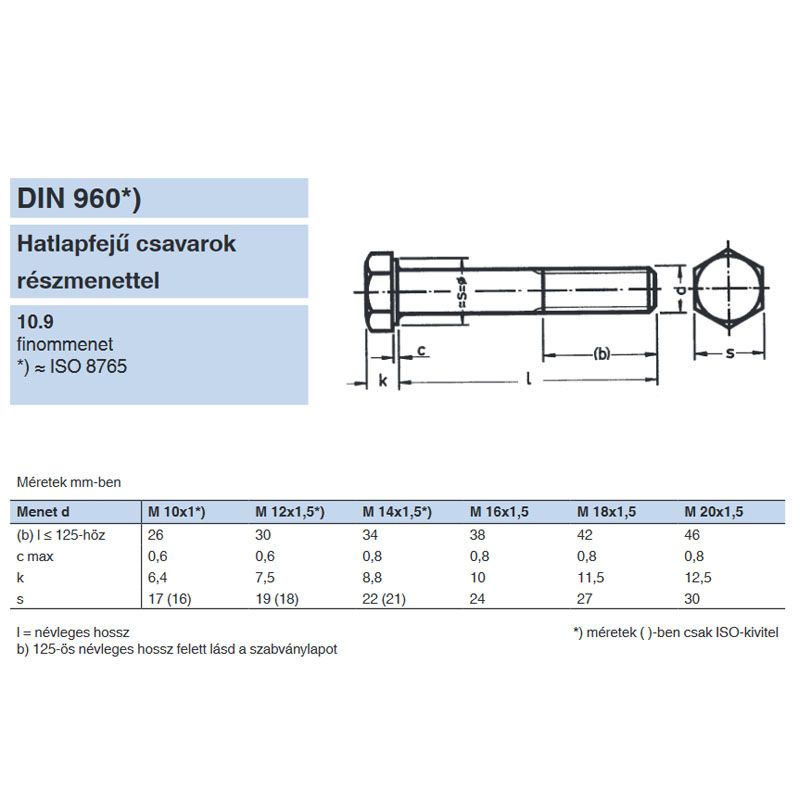 HLF CSAVAR M12*1.25*80 DIN 960-10.9 NAT. RM  METRIKUS CSAVAROK