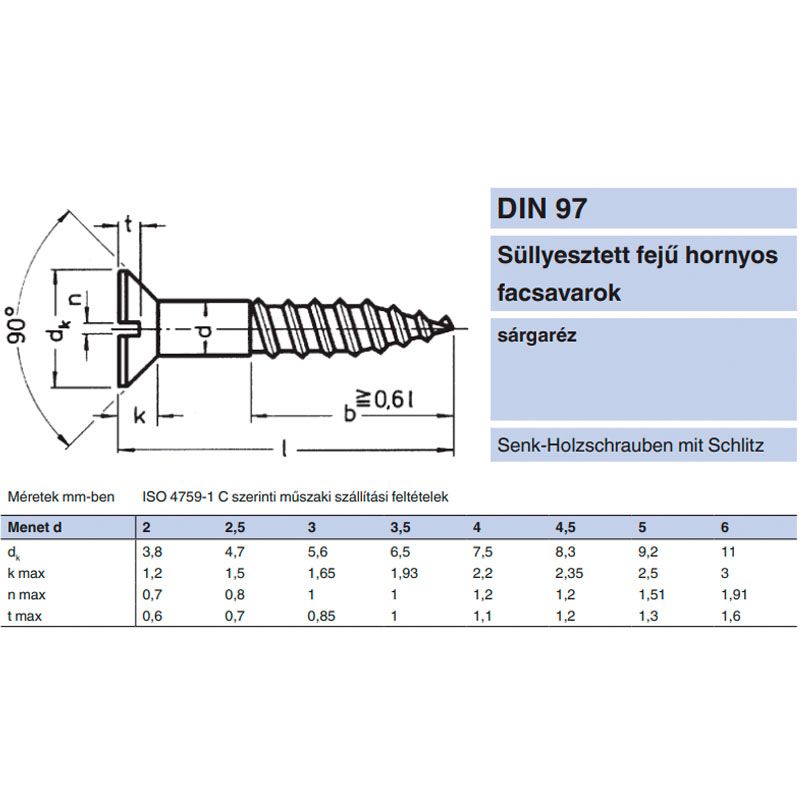 FACSAVAR SF D2.5*25 DIN 97 SÁRGARÉZ IMPORT HAGYOMÁNYOS FACSAVAR