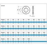 CSAPSZEG ALÁTÉT D14 DIN 1440 HORG. IMPORT ALÁTÉTEK