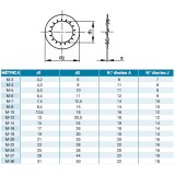 BELSŐFOGAZÁSÚ ALÁTÉT M8(D8,4) DIN 6797I HG. RITKA FOGGAL ALÁTÉTEK