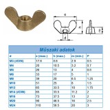 SZÁRNYAS ANYA M04 ERŐSÍTETT DIN 315GT SÁRGARÉZ NAGYFÜLŰ IMPORT ANYACSAVAR