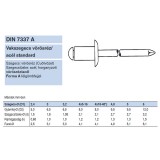 HÚZÓSZEGECS NYITOTT 3.2*08 DIN 7337A FGF VÖRÖSRÉZ-ACÉL DSU RST POPSZEGECS-HÚZÓSZEGECS