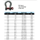 EMELŐSZEM-OMEGA 1.0T 3/8col THG. (36mmHOSSZ*18mmSZÉLES) IMPORT EMELÉSTECHNIKA TARTOZÉKOK