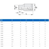 UNIOR 618684 DUGÓKULCS 1/4col 188/2 6p /7/32col 6SZÖGŰ  SZERSZÁM-KULCSOK