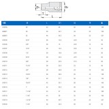 UNIOR 610109 DUGÓKULCS 1/2col 190/1 6p /9/16col 6SZÖGŰ  SZERSZÁM-KULCSOK