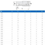 UNIOR 609401 DUGÓKULCS 1/2col LEVEGŐS 231/4L6p /18 6SZÖGŰ HOSSZÚ  SZERSZÁM-KULCSOK
