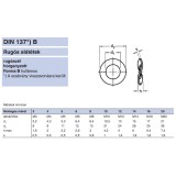 HULLÁMOS ALÁTÉT M5 (5,3) DIN 137B HG. DUPLA S ALAKÚ IMPORT ALÁTÉTEK