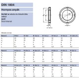 TENGELYANYA M45*1.5 DIN 1804W NAT. KM09 D65 HN09 K.KULCS ANYACSAVAR