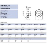ALACSONY HATLAPÚ ANYA M12*1.50 DIN 439 HG. IMPORT ANYACSAVAR