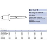HÚZÓSZEGECS NYITOTT 3.2*06 DIN 7337A FGF ACÉL-ACÉL DSU SST POPSZEGECS-HÚZÓSZEGECS