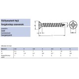 FAFORGÁCSLAPCSAVAR SF D4.5*40 DIN 7505 FEKETE HG. KH PZ TM IMPORT EGYEDI UTOLSÓ DARABOK FAFORGÁCSLAP CSAVAR