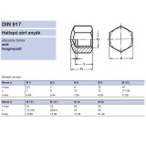 ALACSONY ZÁRTANYA M16 DIN 917-5 HG. LAPOS ALAKÚ IMPORT ANYACSAVAR