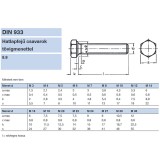 HLF CSAVAR M36*100 DIN 933-8.8 HG. TM  METRIKUS CSAVAROK