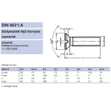 SFEH CSAVAR M6*40 (SÜLLY.FEJ) DIN 963 SÁRGARÉZ RETRO IMPORT METRIKUS SÁRGARÉZ CSAVAROK